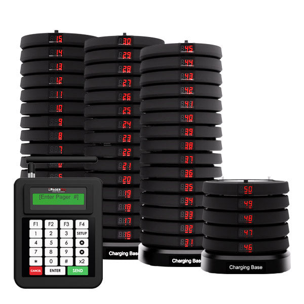 Paging Systems: Restaurant Pagers, Hospital Pagers, Retail Beepers ...