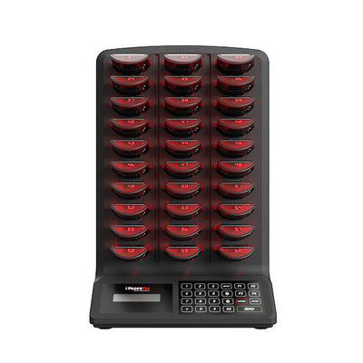 Matrix AIO - Pagertec