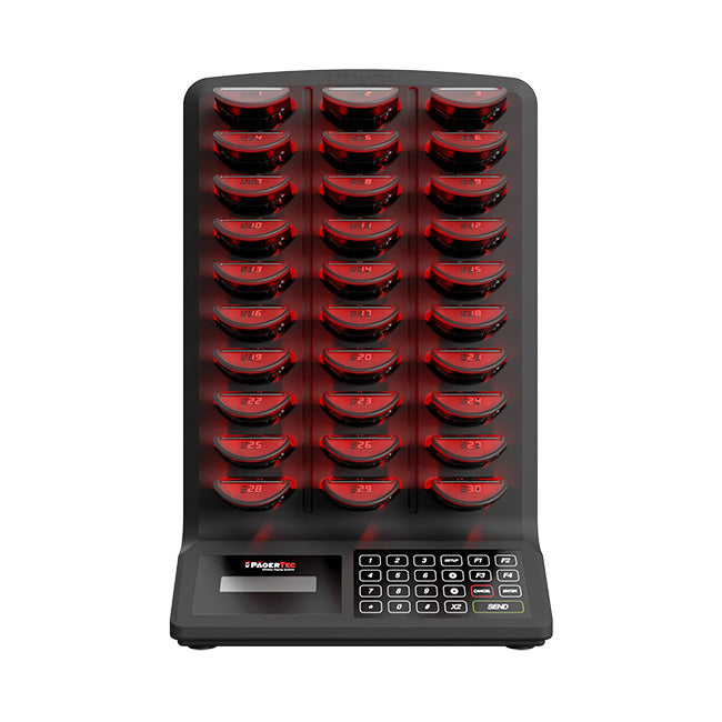 Matrix AIO - Pagertec